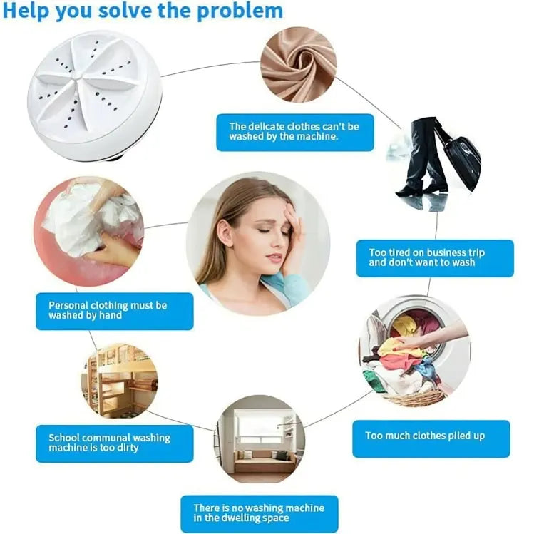 Portable USB Turbine Washing Machine