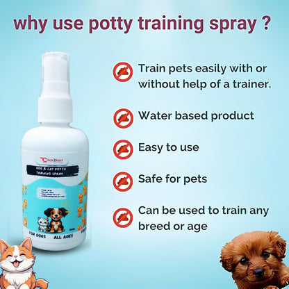 Natural Potty Training Spray for Dogs & Cats